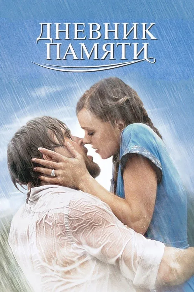Постер фильма Дневник памяти