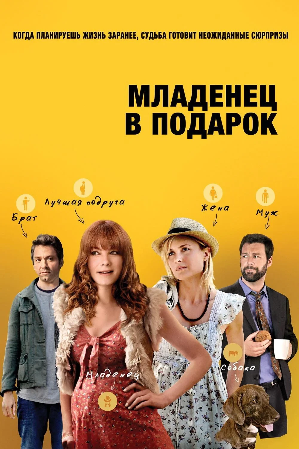 Постер фильма Младенец в подарок