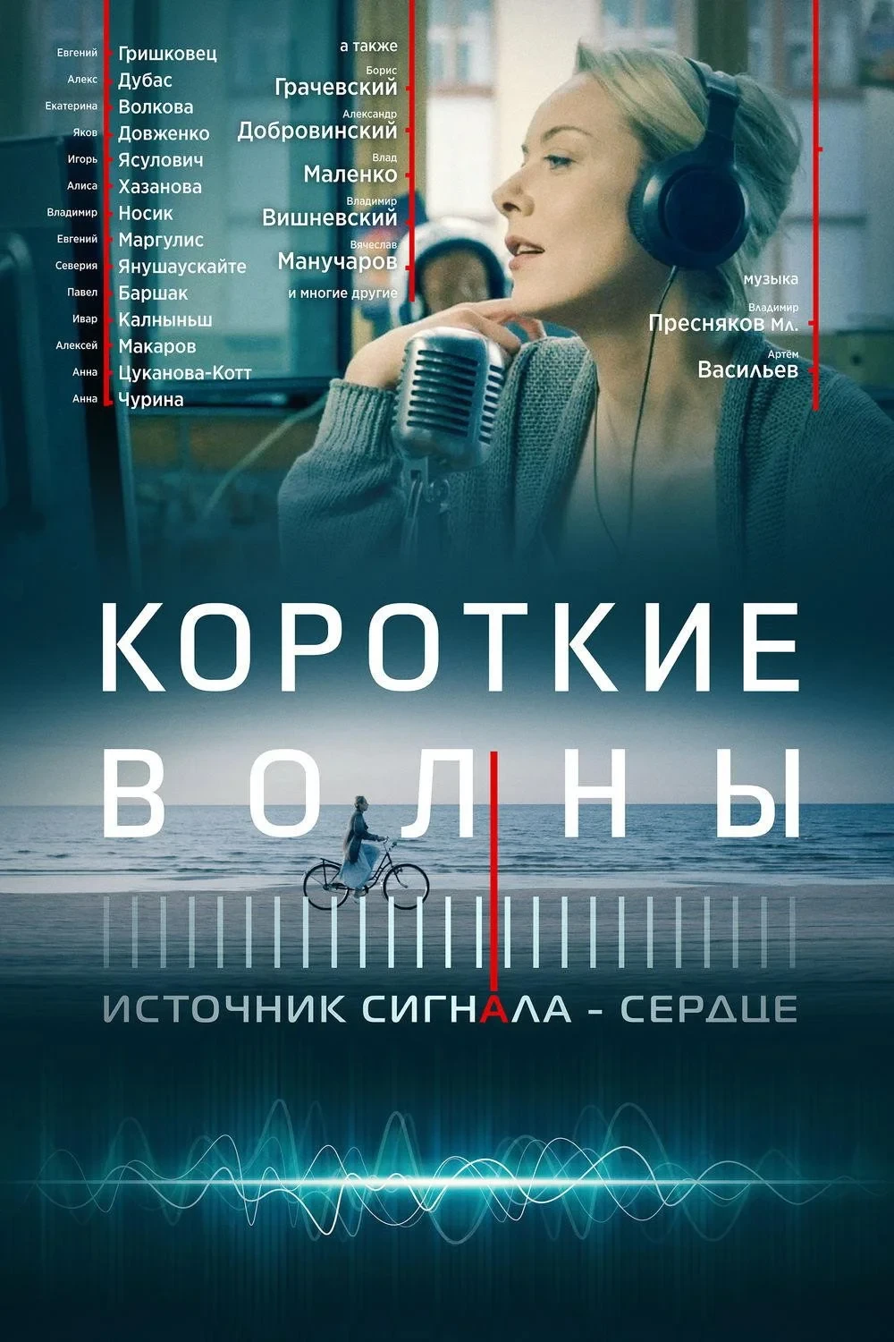 Постер фильма Короткие волны