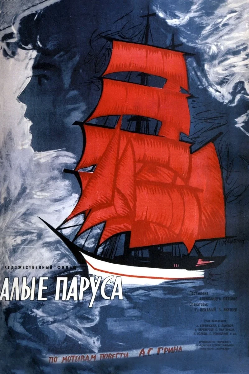 Постер фильма Алые паруса