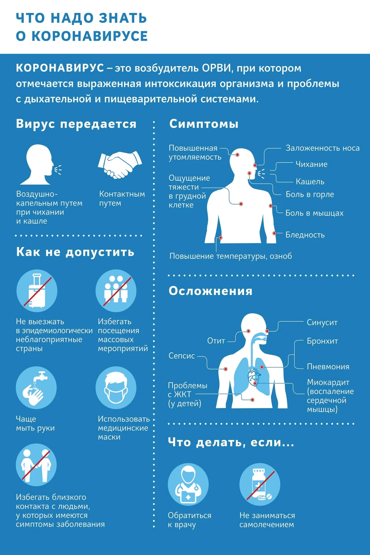 Постер сериалаКоронавирус. Все, что нужно знать